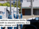 Customers have embraced electric vehicles; policy changes may decrease that interest but will not eliminate it. Carlin Stiehl/Los Angeles Times via Getty Images